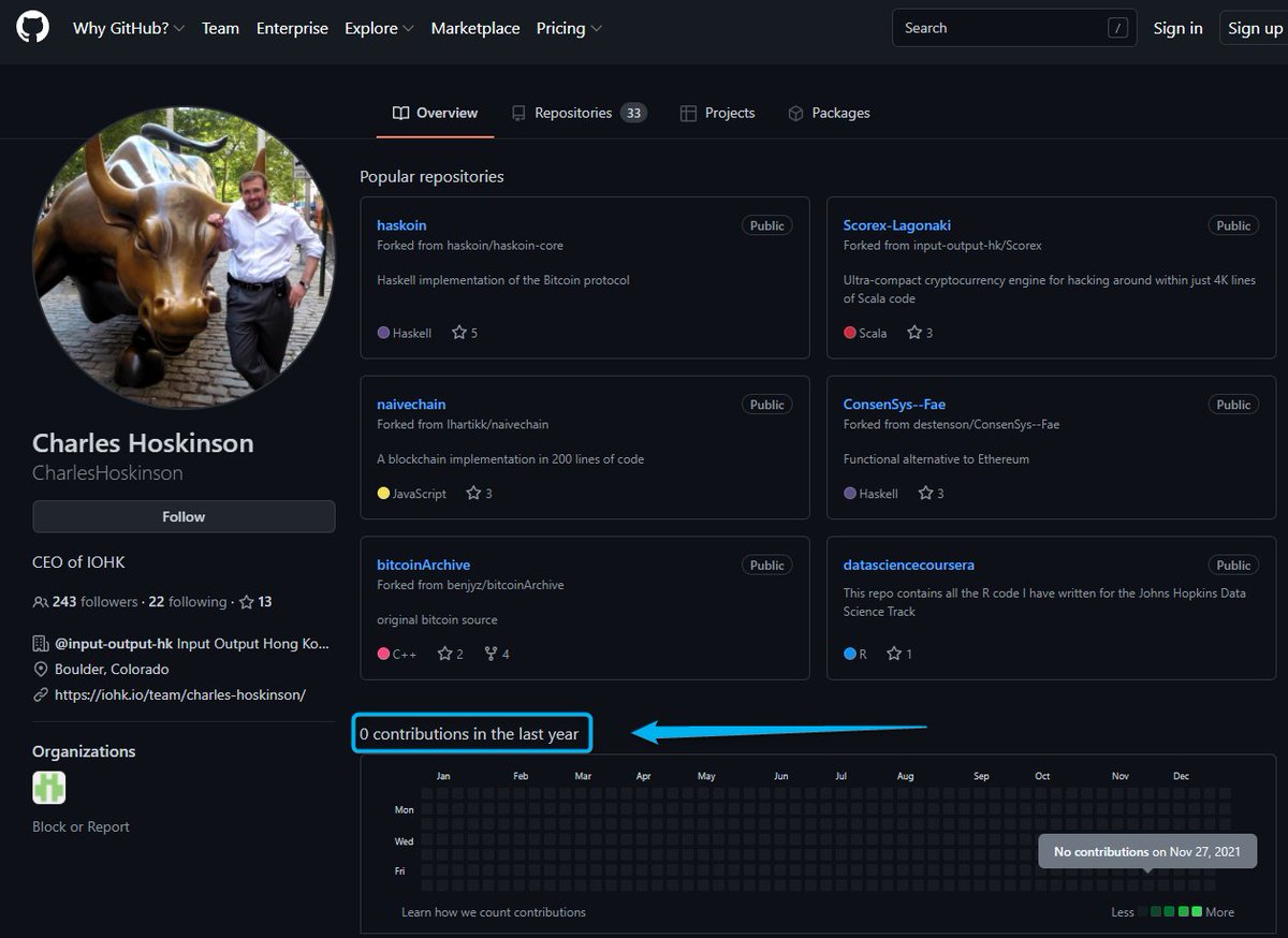 Trobriand15's tweet photo. Github statistics:
@gavofyork contributed incredible 663 times to the development of his brainchild $DOT @Polkadot $KSM @kusamanetwork #Substrate the last year! 

Comparion: 
@IOHK_Charles contributed 0 times for $ADA https://t.co/eG2ZTa7b7C