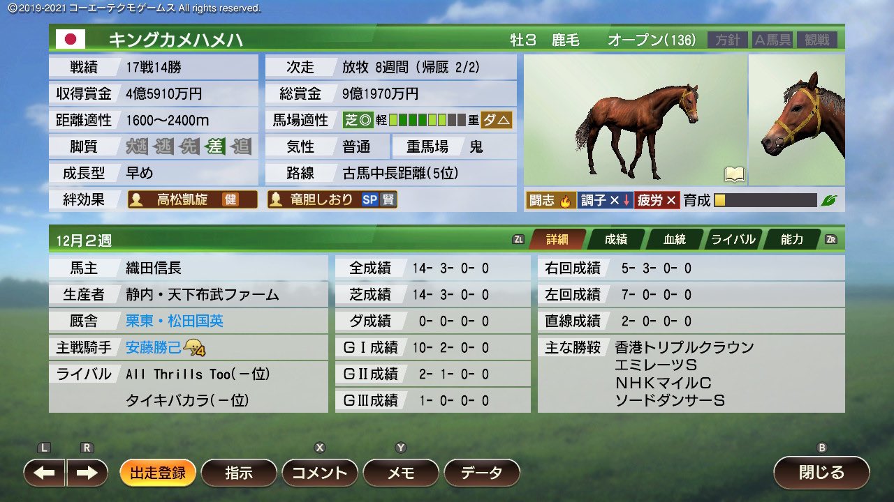 おれも腰 ウイポ箱庭04年12月 なんとかg 10勝達成したキンカメが引退 そのキンカメの凱旋門制覇を阻んだアザムールがwhc香港スプリントに出走してくる 距離適性外なのでアドマイヤマックスの敵じゃない 怖いのは精英大師サイレントウィットネスの方 前年の