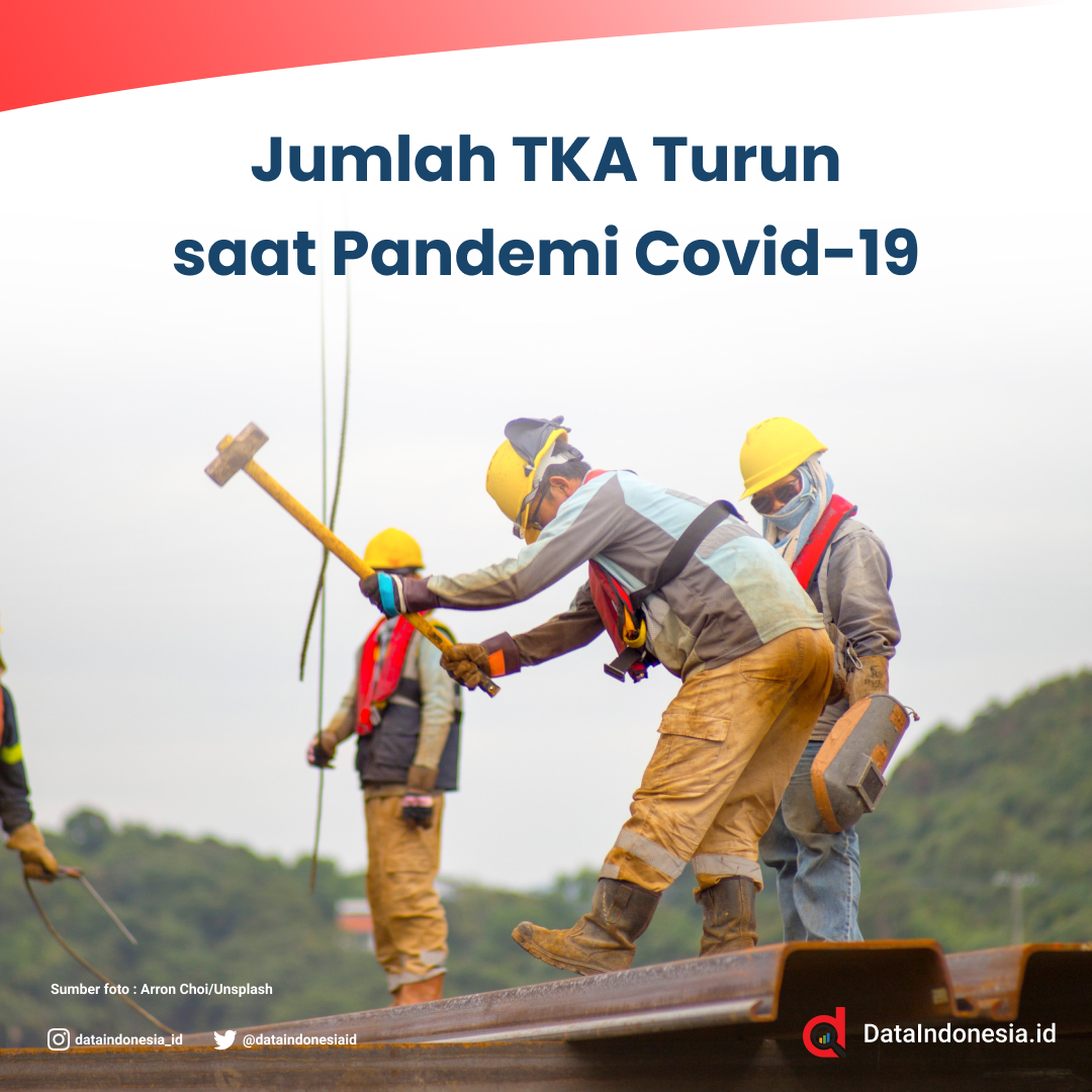 DataindonesiaId's tweet photo. Jumlah TKA Turun saat Pandemi Covid-19

https://t.co/CcKOpGgsek

#dataindonesia #tenagakerjaasing #tka #pandemic #COVID19 https://t.co/bKsCiku3bM