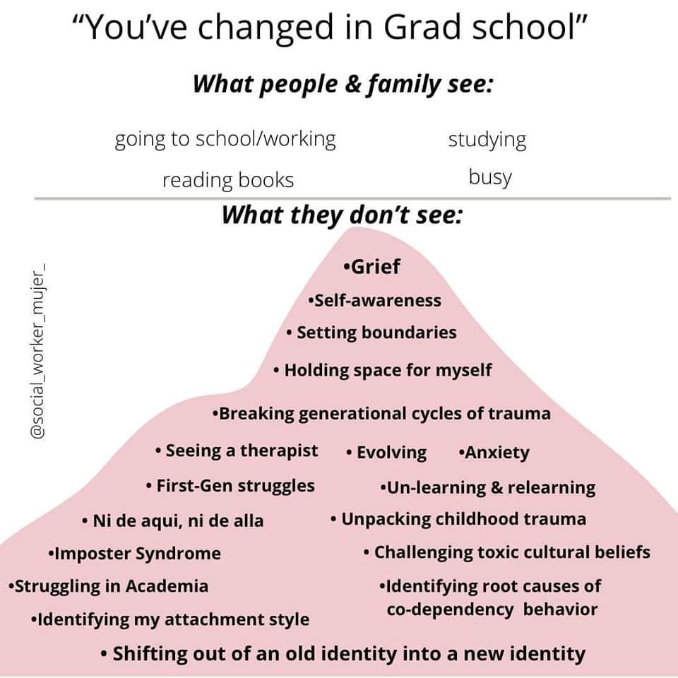 Yes, grad school changes you. #phdchat #AcademicChatter #academictwitter 
📸 @social_worker_mujer_