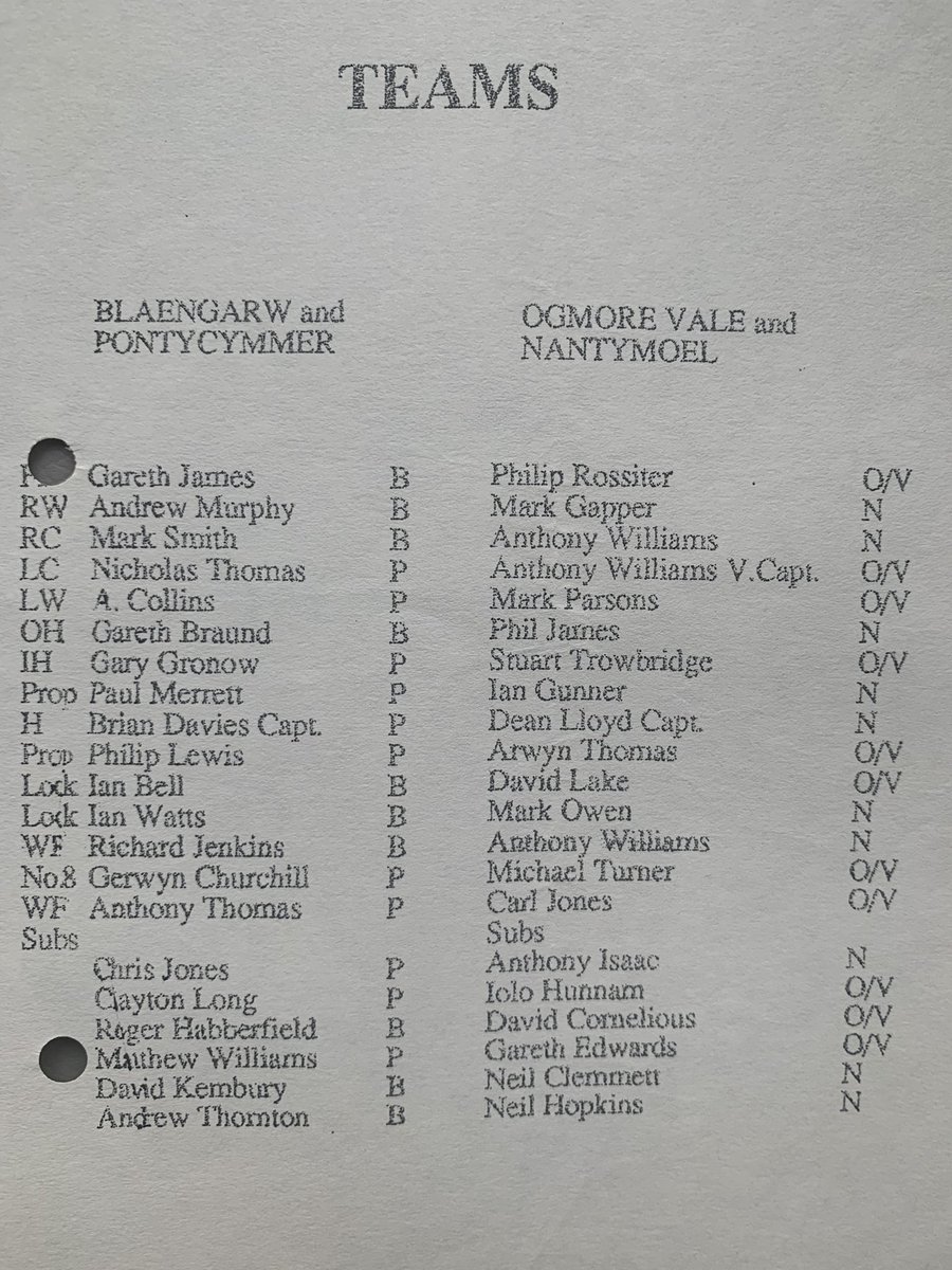 Pontycymmer Rugby (@pontycymmerr) on Twitter photo 🟢THROWBACK THURSDAY🟠. Today we go back to Thursday 20th April 1989 @ Lawrence Park, & a Inter Valley Youth game between <a href="/PontycymmerR/">Pontycymmer Rugby</a> / <a href="/GarwStagsRFC/">Blaengarw RFC</a> V’s <a href="/OgmoreValeRFC1/">ogmore vale rfc</a> / <a href="/NantymoelR/">Nantymoel RFC</a> . Score please?
<a href="/valley_ravens/">Valley Ravens M&J</a> <a href="/moelYouthRfc/">Nantymoel Youth RFC</a> 🟢THROWBACK THURSDAY🟠. Today we go back to Thursday 20th April 1989 @ Lawrence Park, & a Inter Valley Youth game between <a href="/PontycymmerR/">Pontycymmer Rugby</a> / <a href="/GarwStagsRFC/">Blaengarw RFC</a> V’s <a href="/OgmoreValeRFC1/">ogmore vale rfc</a> / <a href="/NantymoelR/">Nantymoel RFC</a> . Score please?
<a href="/valley_ravens/">Valley Ravens M&J</a> <a href="/moelYouthRfc/">Nantymoel Youth RFC</a>