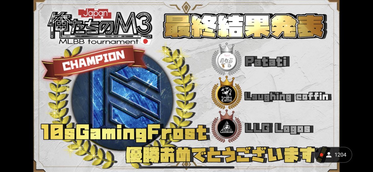 s_v_2a's tweet photo. 優勝しました🏆!!
たくさん失敗したけど仲間に助けられた😭
10secondGamingFrost パワー‼️
応援ありがとうございました!!!
#俺たちのM3
#10secondGamingFrost
#10sf https://t.co/p5LxwMismR