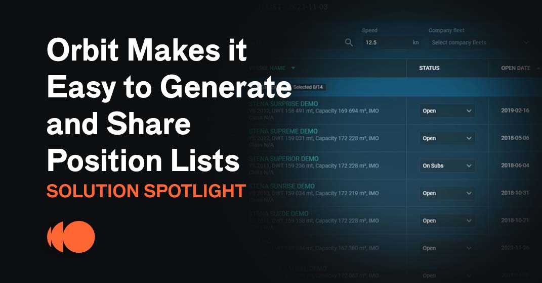 OrbitMI Inc tweet media