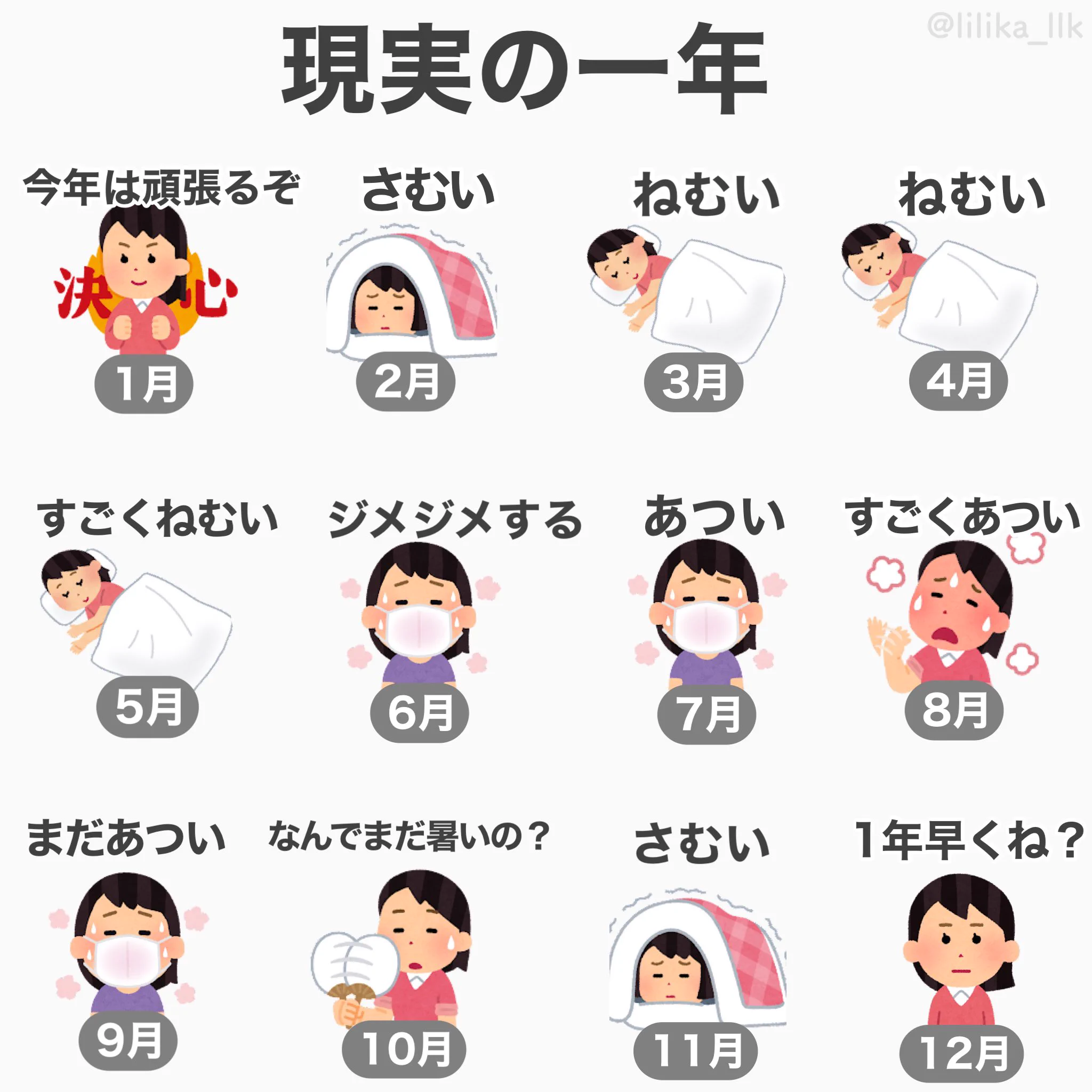理想のリア充の一年と？現実の一年の違いwww