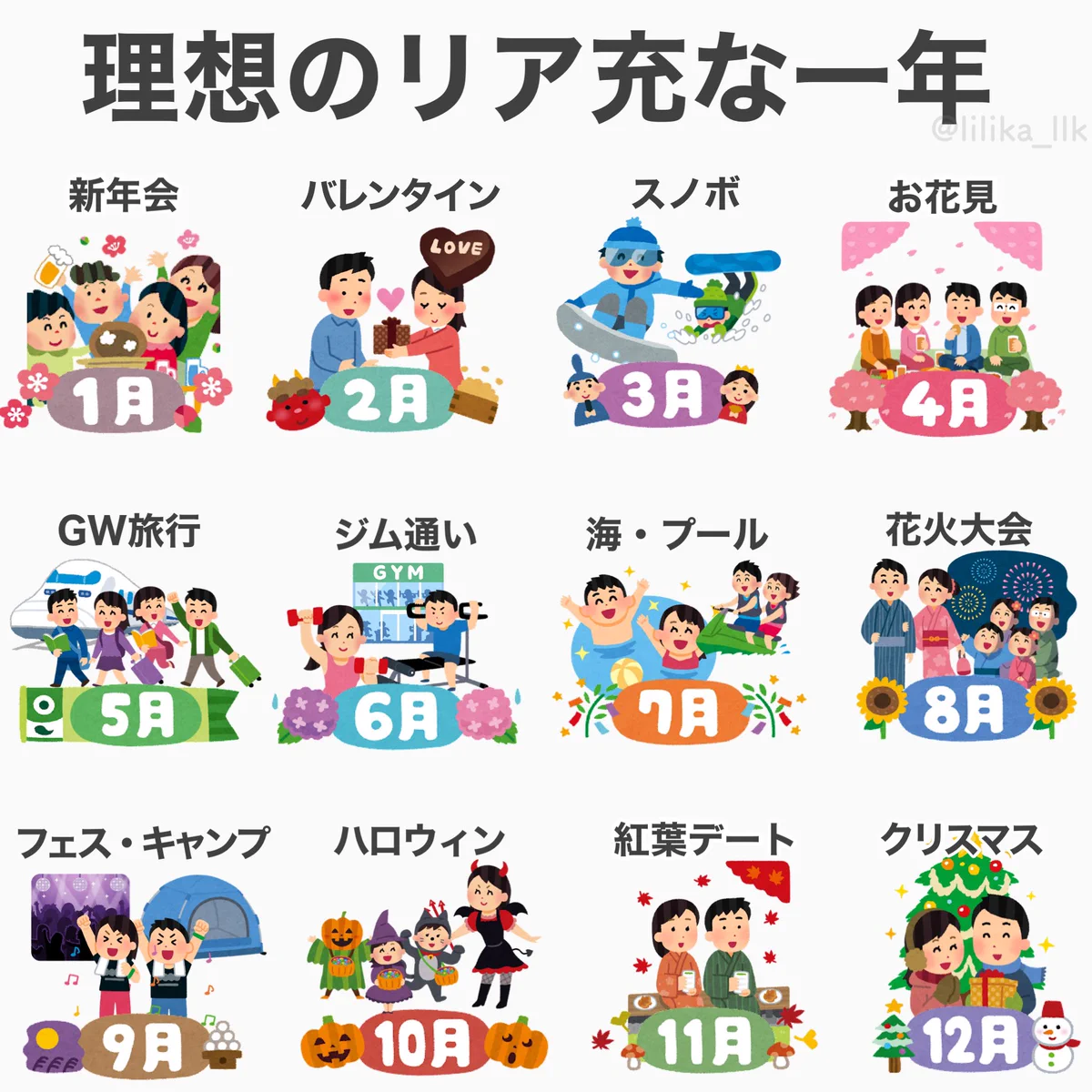 理想のリア充の一年と？現実の一年の違いwww