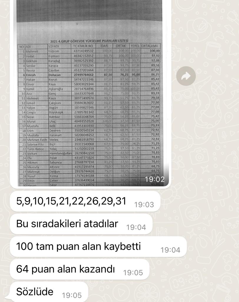 HBB de GARİP BİR SINAV
CHP Lideri Kemal Kılıçdaroğlu, Milleğitim bakanlığı kapısına dayanıp KPSS mağdurlarının hakkını ararken benzer bir sınav mağduriyeti Hatay Büyük şehir Belediyesinde yaşandı .Görevde yükselme sınavında yüksek puan alanlar elenirken daha az puan alanlar mülak