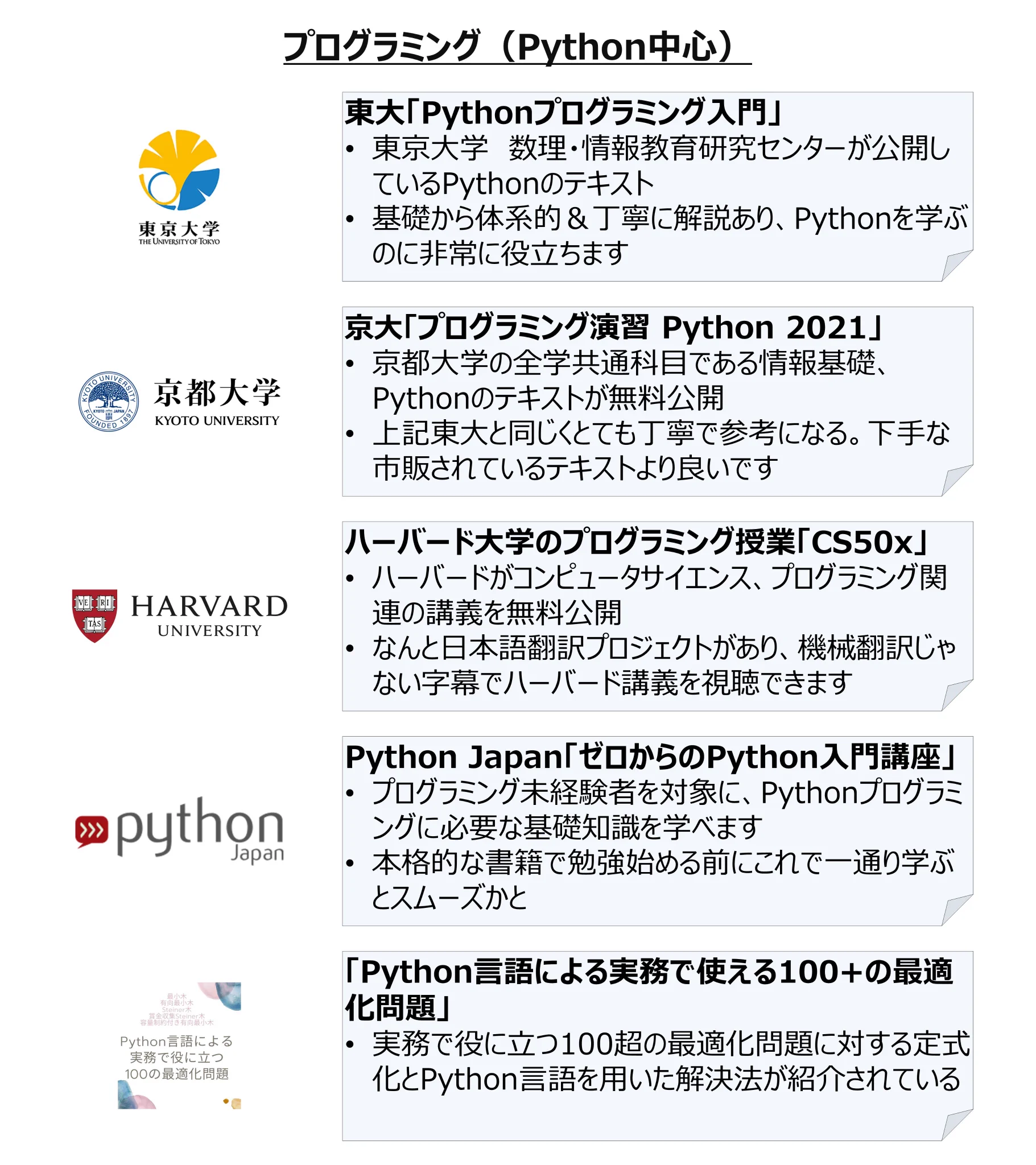 一流企業や大学が公開している？無料で学べる優良コンテンツまとめ！