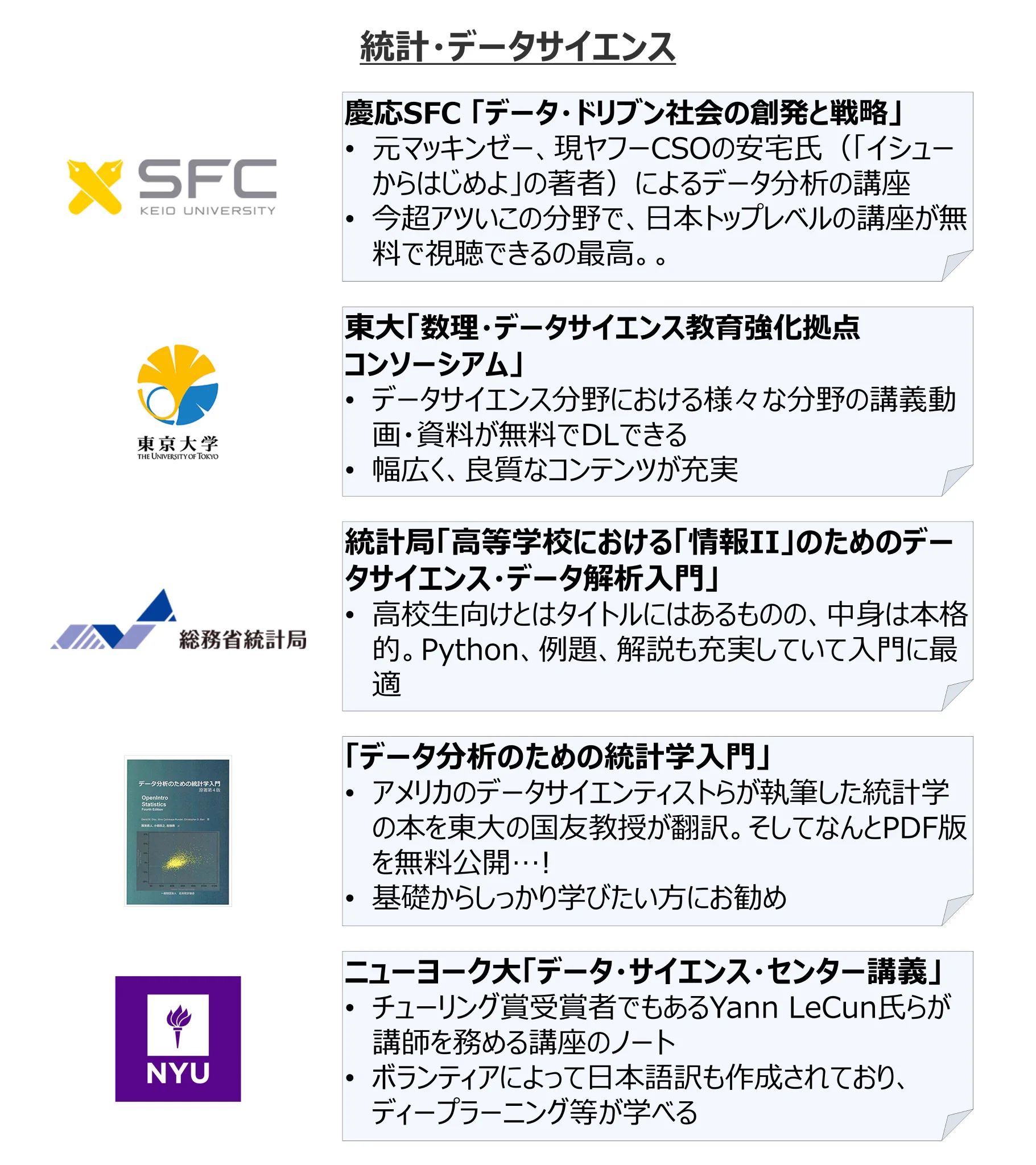 一流企業や大学が公開している？無料で学べる優良コンテンツまとめ！