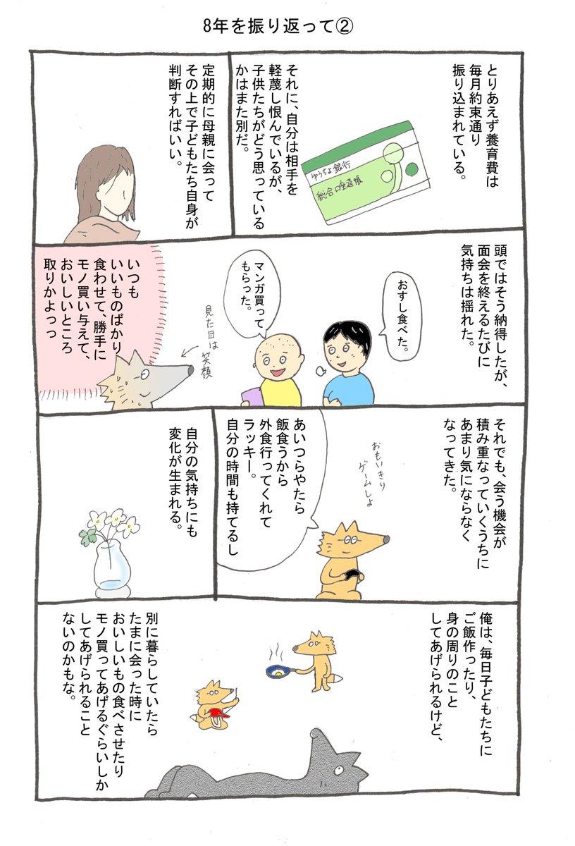 過去のことと近況などなど(2/5) 