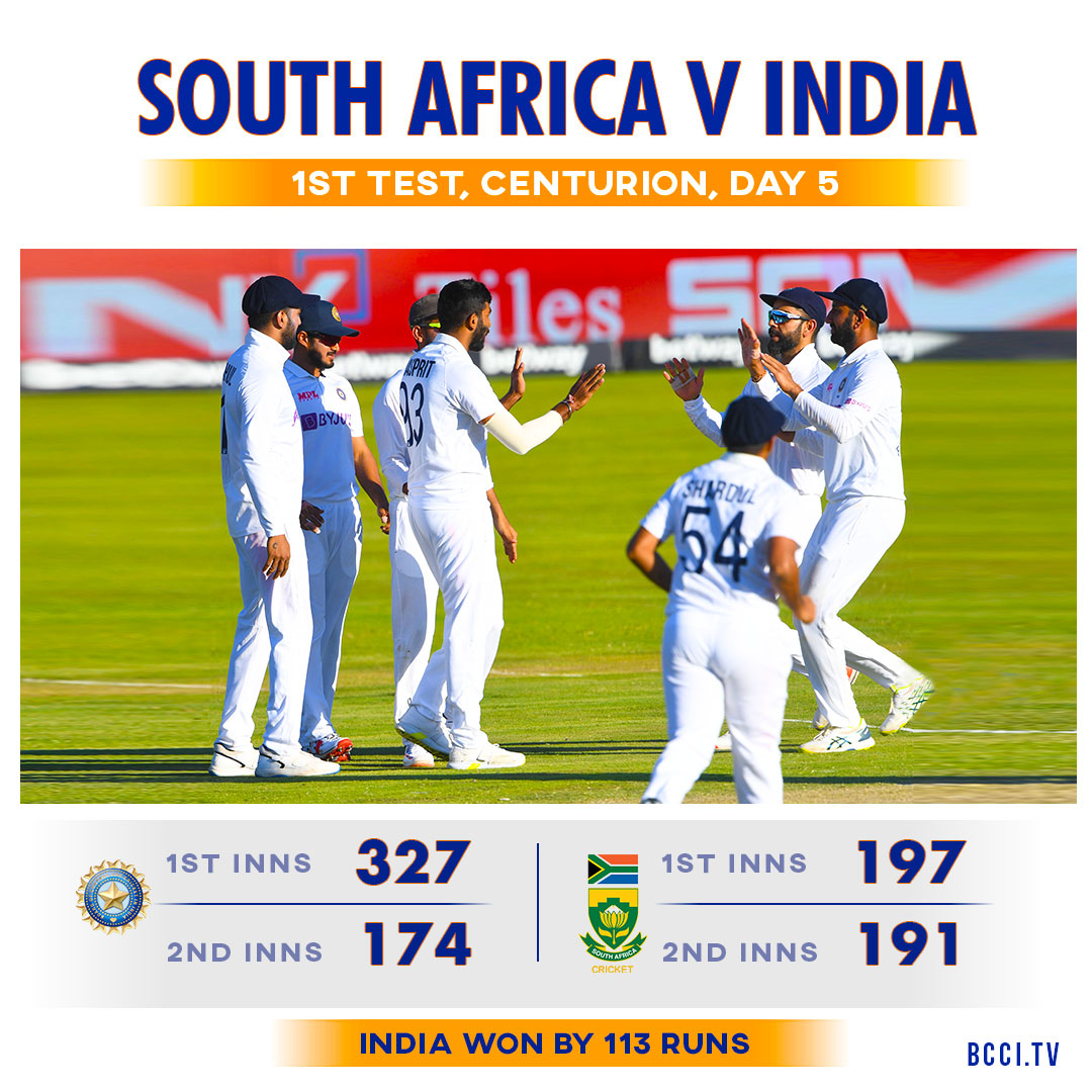 BCCI's tweet photo. A big victory for #TeamIndia in the 1st Test.

Scorecard - https://t.co/eoM8MqSQgO #SAvIND https://t.co/lRWDCAalIZ