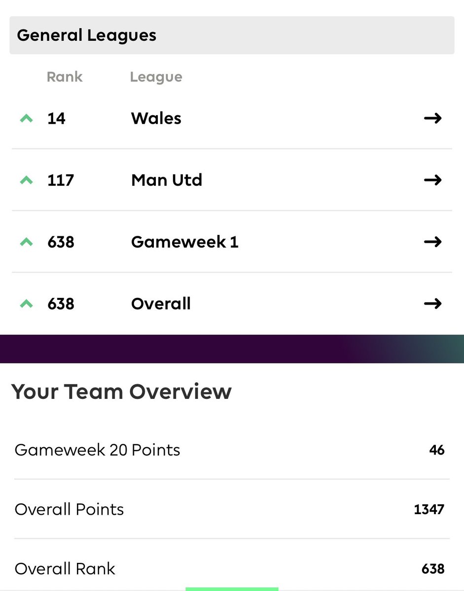 mattwles's tweet photo. 🤯🤯 #FPL https://t.co/NaNxIC6Z9O