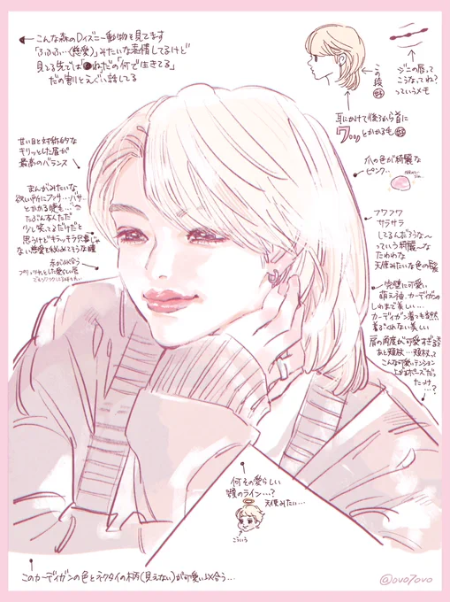 2021年1年間ずっと綺麗でした…👼✨

#Straykidsfanart #Felix 