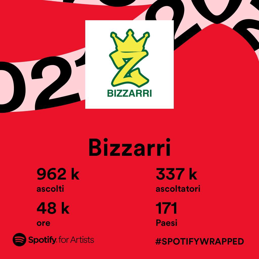 #reggae #dancehall 🚀🚀 <a href="/andrewbizzarri/">Andrew Bizzarri</a>