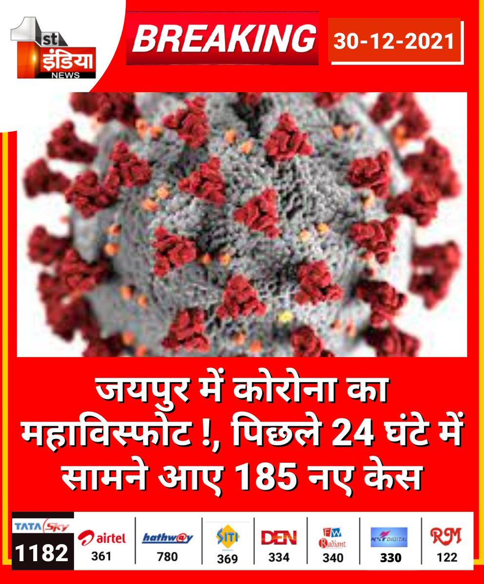 1stIndiaNews's tweet photo. जयपुर में कोरोना का महाविस्फोट !, पिछले 24 घंटे में सामने आए 185 नए केस

#Jaipur #CoronaVirus #Corona @plmeenaINC @RajGovOfficial @RajCMO @ml_vikas https://t.co/OVFNgytDRY