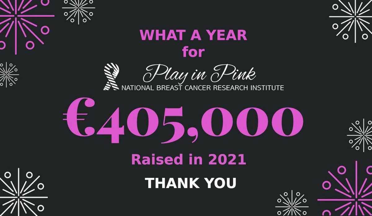 BCResearchIre's tweet photo. What an incredible year for ‘Play in Pink’ 2021 was with a staggering €405,000 raised for @BCResearchIre by the golfing community nationwide. Thank you so much to all! 🙌👏👏👏🏌 #golf #playinpink #NBCRI #golfireland https://t.co/JjuviFmOjF