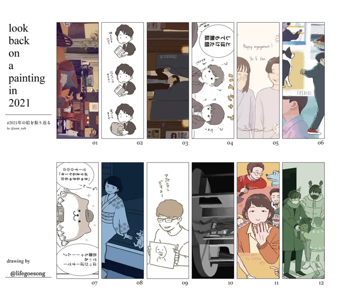 #2021年の絵を振り返る
テンプレお借りしました。
ふざけたものから真剣に描いたものまで思い出がぎっしり。楽しかったなあ。
今年一年、見守ってくださった方、ありがとうございました☺️ 