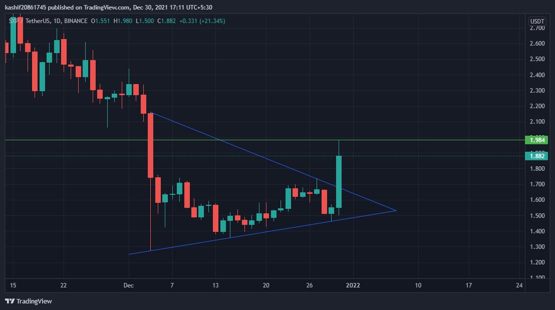 CRYPTO CARTELS tweet media