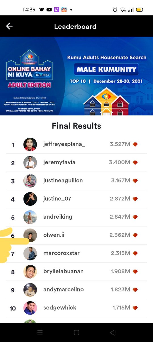 Love43879174's tweet photo. Ayun congrats beh @olwenii https://t.co/DRD5WHfEIk