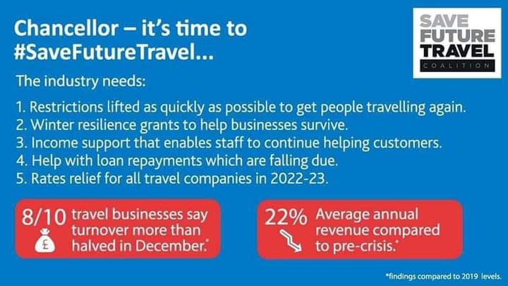 _Haddington's tweet photo. @RishiSunak @NicolaSturgeon @ScotGovFM @BorisJohnson @_KateForbes @Ivan_McKee @theresa_may @GordonBrown @grantshapps #savefuturetravel https://t.co/QGaVrDw8Yb