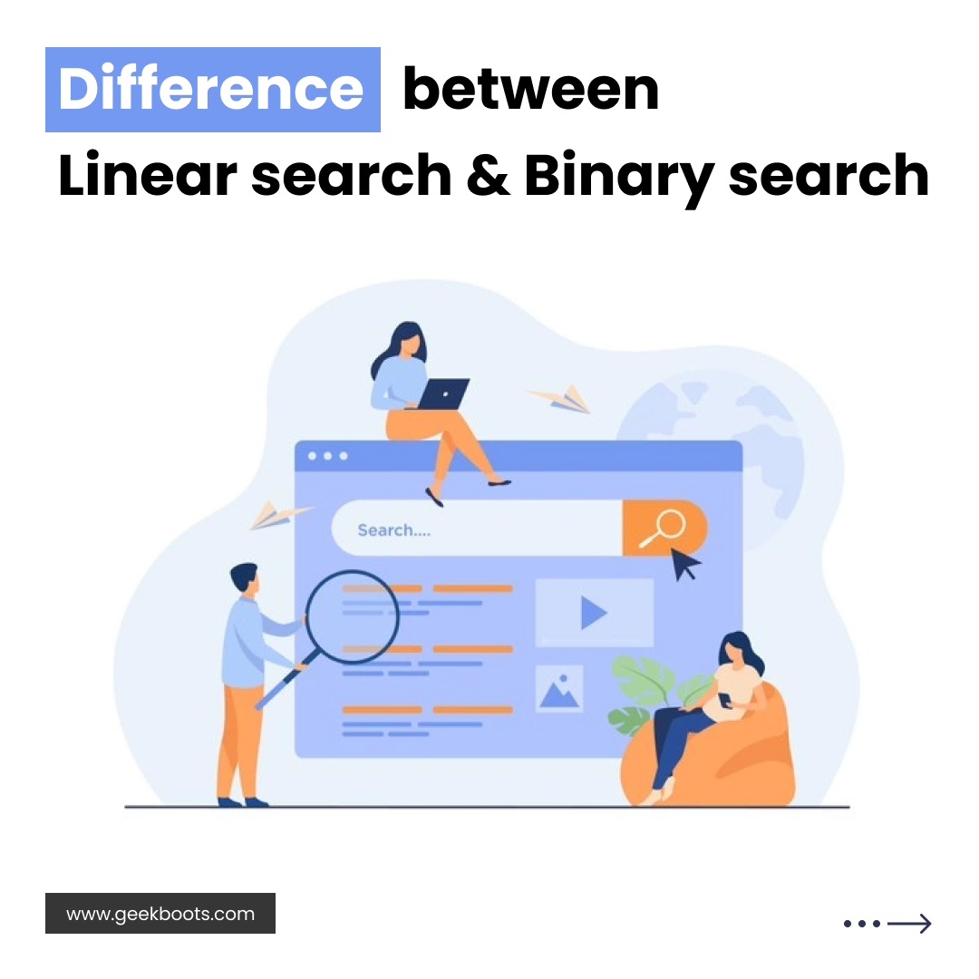geekboots's tweet image. Difference between Linear search and Binary search
#searchingalgorithm #binarysearch #linearsearch
geekboots.com/story/differen…