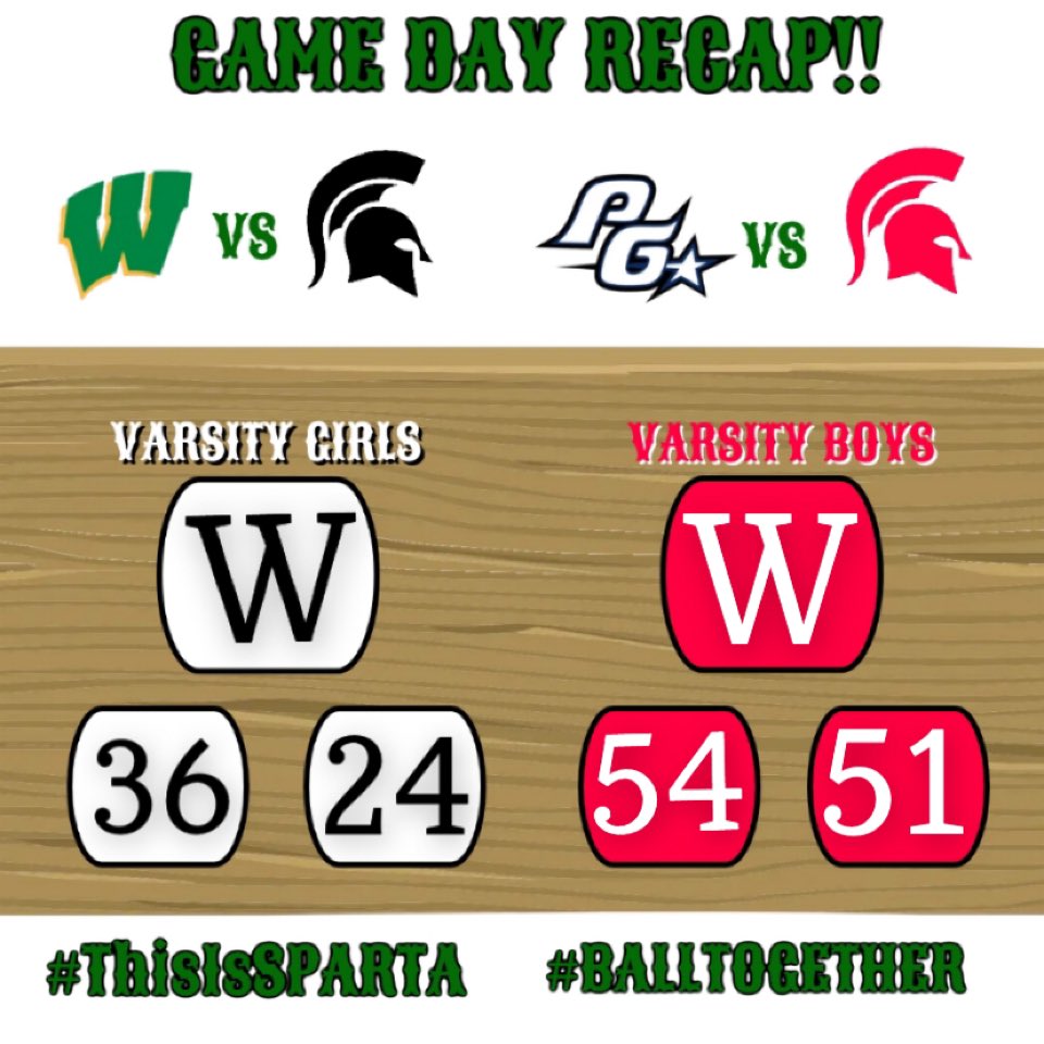 CDHSWBB's tweet photo. Yesterdayโs Game day recap. Congratulations to our menโs basketball team for winning the 2021 Davidson-Randolph Christmas Classic Tournament! #balltogether https://t.co/n2QogVtKg4