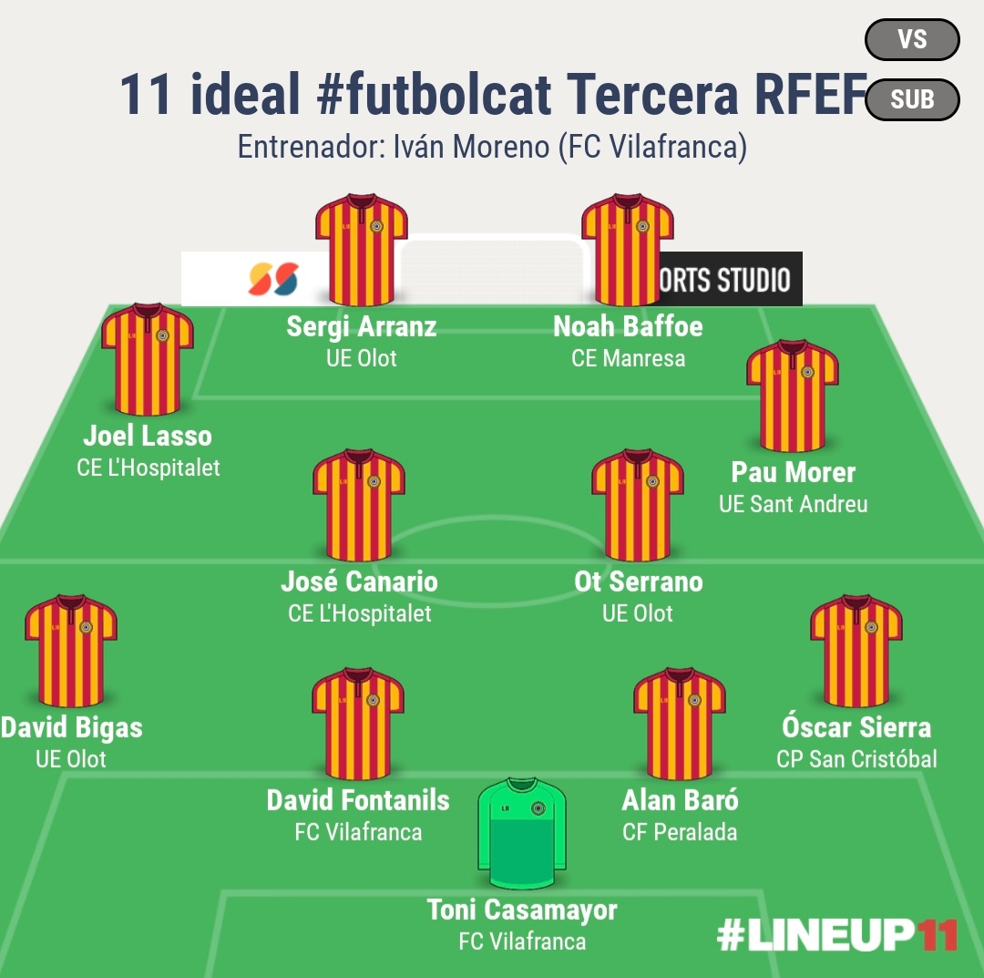11 IDEAL DE 3A RFEF

Aquests són els millors que heu triat!

PORTER: <a href="/tonicasamayor/">toni casamayor</a>

DEFENSES: @oscarirenemoral, <a href="/alanroc15/">Alan Baro</a>, <a href="/davidfontanils/">DAVID FONTANILS</a>, <a href="/DavidB_V/">D. Bigas Vargas</a>.

MIGCAMPISTES: Ot Serrano, <a href="/josecanario10/">Jose  Méndez</a>, <a href="/paumorer/">Pau Morer</a>, <a href="/Jlasso_9/">Joel Lasso</a>

DAVANTERS: <a href="/SergiArranz/">Sergi Arranz</a>, <a href="/BaffoeNoah/">noah baffoe</a> 

ENTRENADOR: <a href="/ivanbru7/">ivan moreno🚐</a>