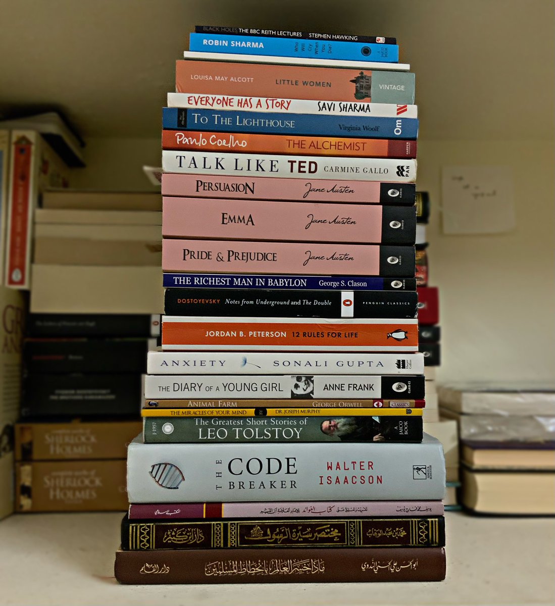 11ll0o's tweet photo. 📚|حصيلة قراءات 2021 
صحيح اني ما قرأت كثير هذه السنة لكني راضية عن قراءاتي لهذا العام واكثر كتاب اثر فيني وحبيته كثير هو "ماذا خسر العالم بانحطاط المسلمين". https://t.co/Xcv2l6Jz3d