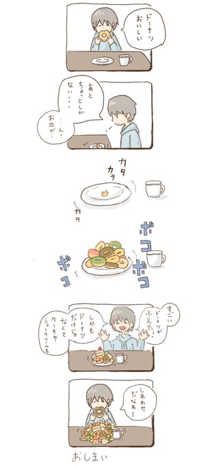 絵日記(願望) 