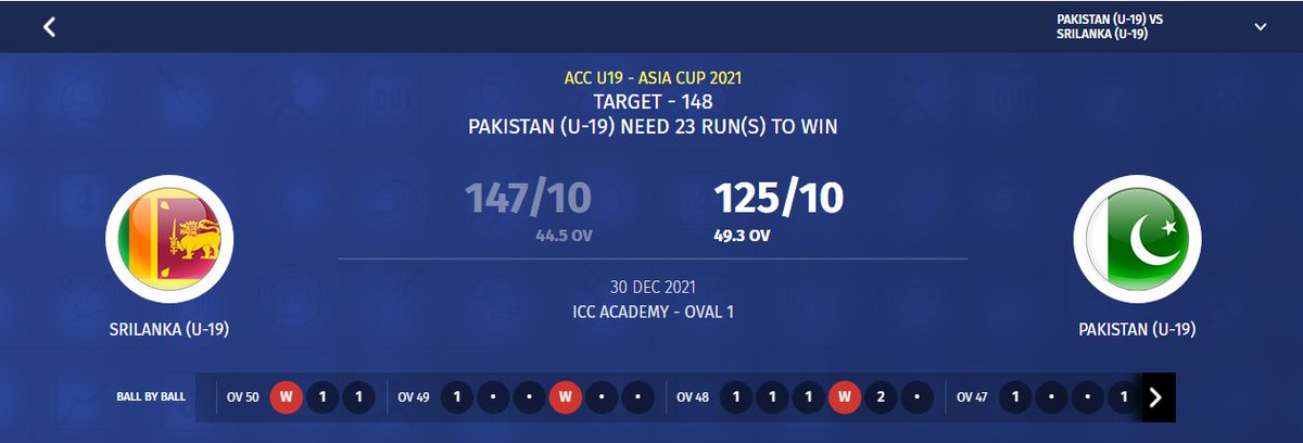 Well Played  🇱🇰♥️

#SriLankaU19 #U19AsiaCup #Pakistan