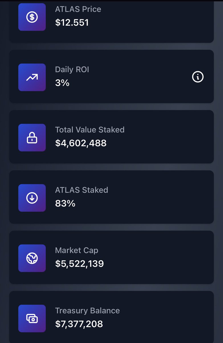 GooseKarel's tweet photo. So $Atlas didnt just have couple big green candles yesterday. The team also added a whopping $770k to our treasury by making it possible to bond your $Fins / BNB for discounted $Fins. This brings our treasury up to $7.4M! @AutoSharkFin https://t.co/zqhATJSsQE