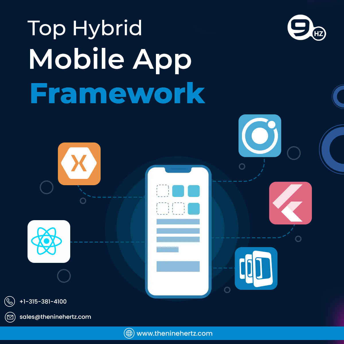 TheNineHertz's tweet image. Looking for a Hybrid App Development company- The Ninehertz is an offshore cross- platform development company. Get in touch with us right away!
We are here to help😊
Comment your choice below👇
For more reads :theninehertz.com
#mobileappframework #framework #webdeveloper