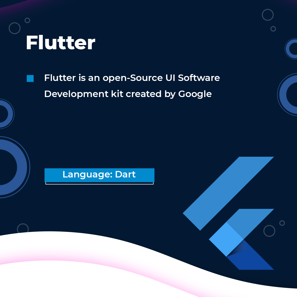 TheNineHertz's tweet image. Looking for a Hybrid App Development company- The Ninehertz is an offshore cross- platform development company. Get in touch with us right away!
We are here to help😊
Comment your choice below👇
For more reads :theninehertz.com
#mobileappframework #framework #webdeveloper