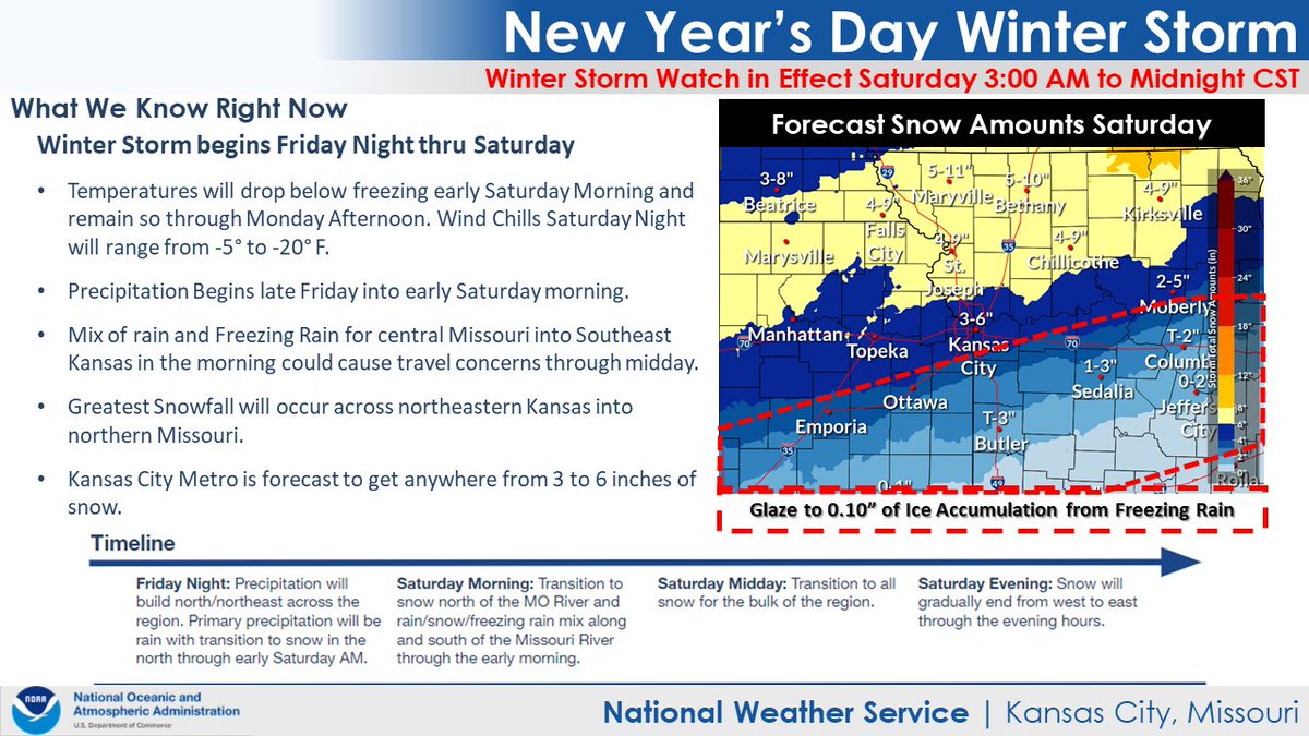 Nothing like a winter storm to usher in the New Year. A Winter Storm Watch has been issued for Saturday, with frigid temperatures, and a mixed bag of precipitation types: snow, rain, freezing rain, sleet probably. We'll keep you up to date as we get closer. #NewYear2022 #Snow
