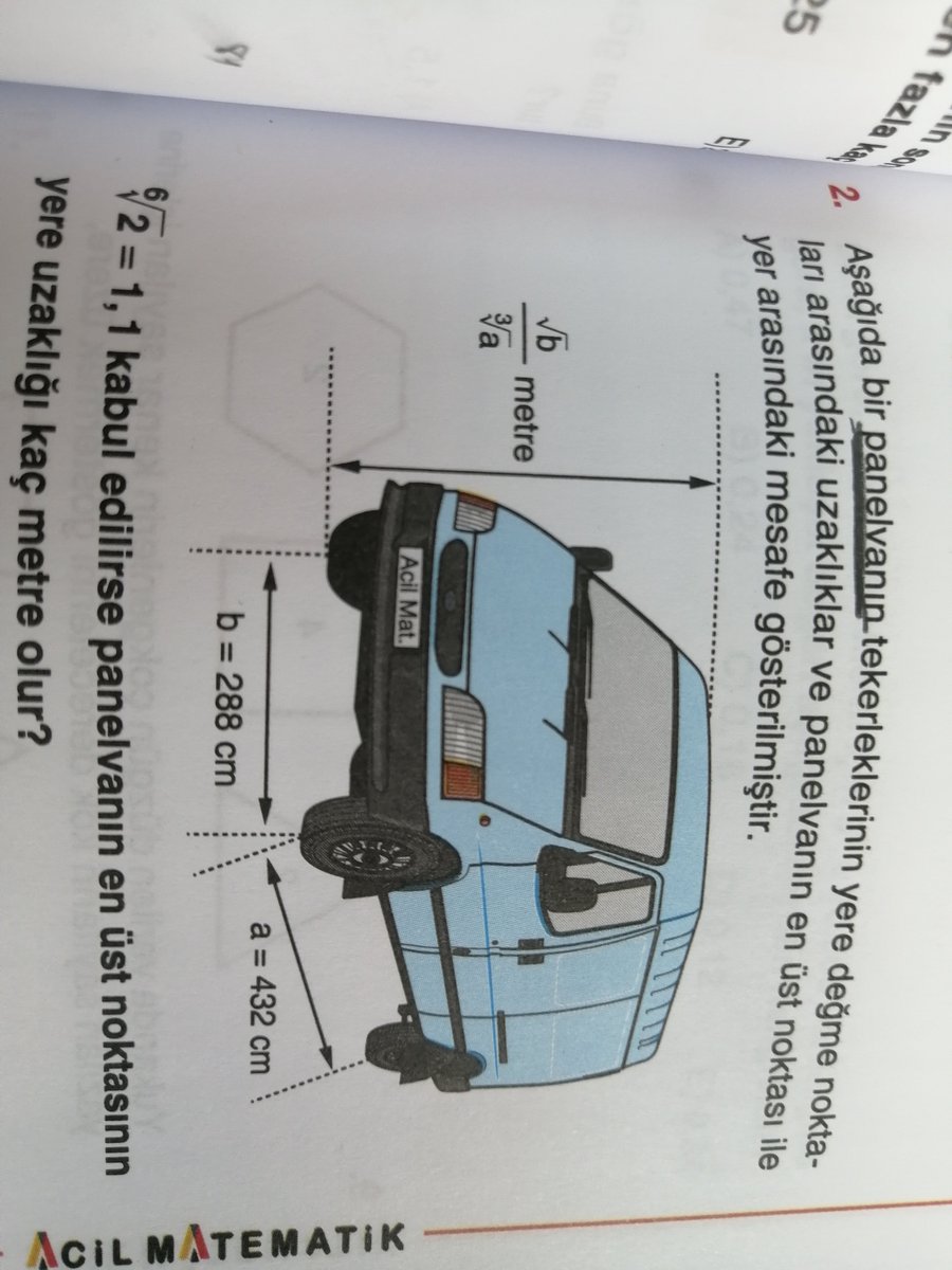 Bir panelvan yazısı gördün diye kafan bu kadar dagilmamamli kendine gel