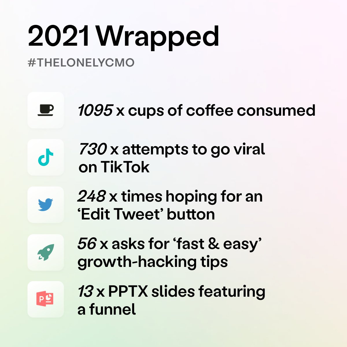 wearebou's tweet image. I guess that sums it up. #TheLonelyCMO