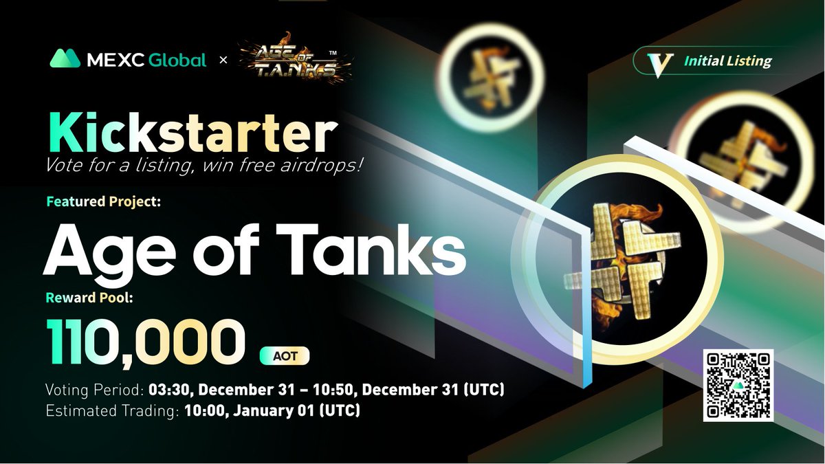 MEXC's tweet photo. Presenting the new #Kickstarter session with $AOT @AgeOfTanksNFT

🗳Vote with $MX to get $AOT listed and share 110,000 $AOT 
⏰Period: 03:30 - 10:50 Dec 31 (UTC)
📈Estimated trading: 10:00 Jan 1 (UTC)

Details: https://t.co/yUZS0P2hnk

#AgeofTanks #MEXCGlobal #Metaverse https://t.co/G0tHuTCUZg