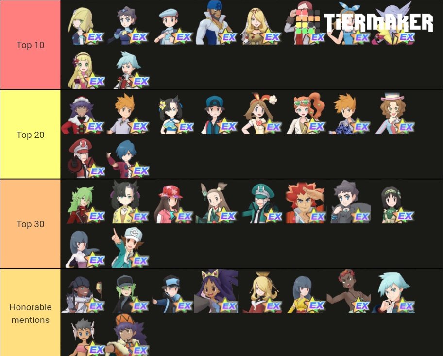 Pokemon Masters EX Best Sync Pairs and Tier List