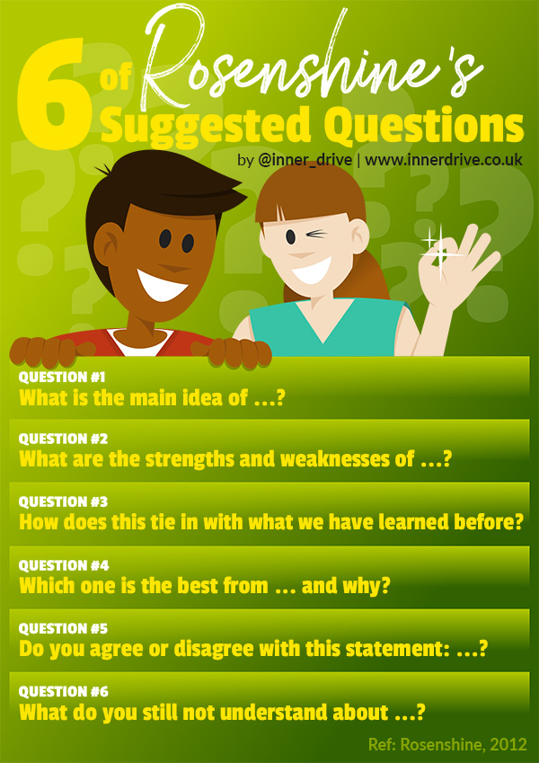When Rosenshine said to "ask lots of good questions" in his third Principle of Instruction, this is what he meant ➡️ bit.ly/32AwZoM