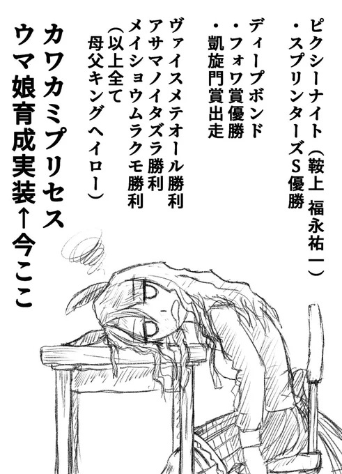 #年の瀬に渾身のイラスト晒すのでフォローしてください とても他の方のイラストとは比べようがないものではあるんですが、福永さんとピクシーナイトの快復を願って貼らせてください。 
