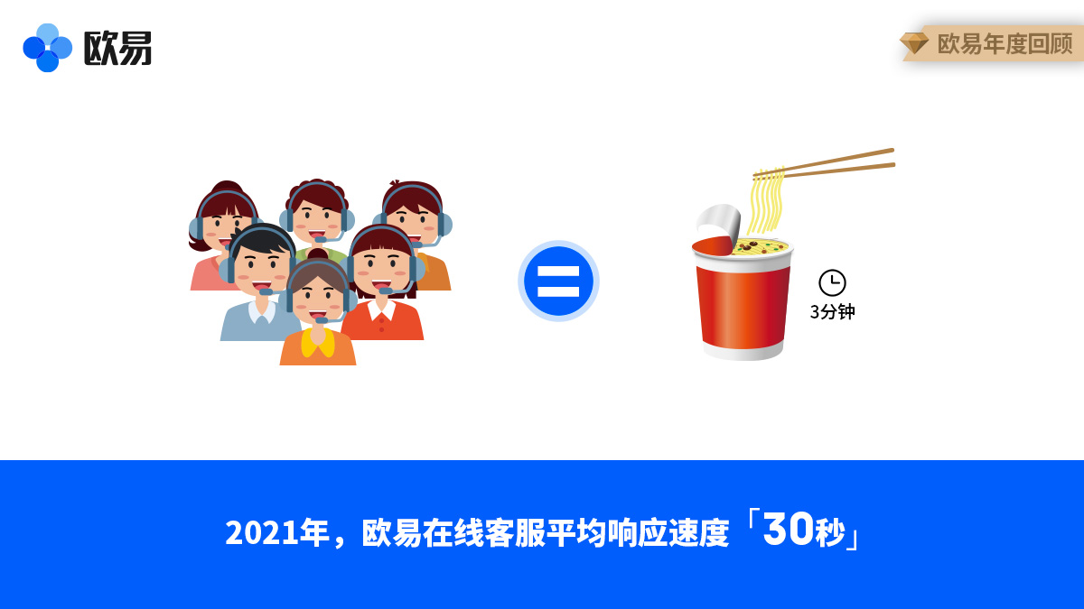 九妹-OKX tweet media