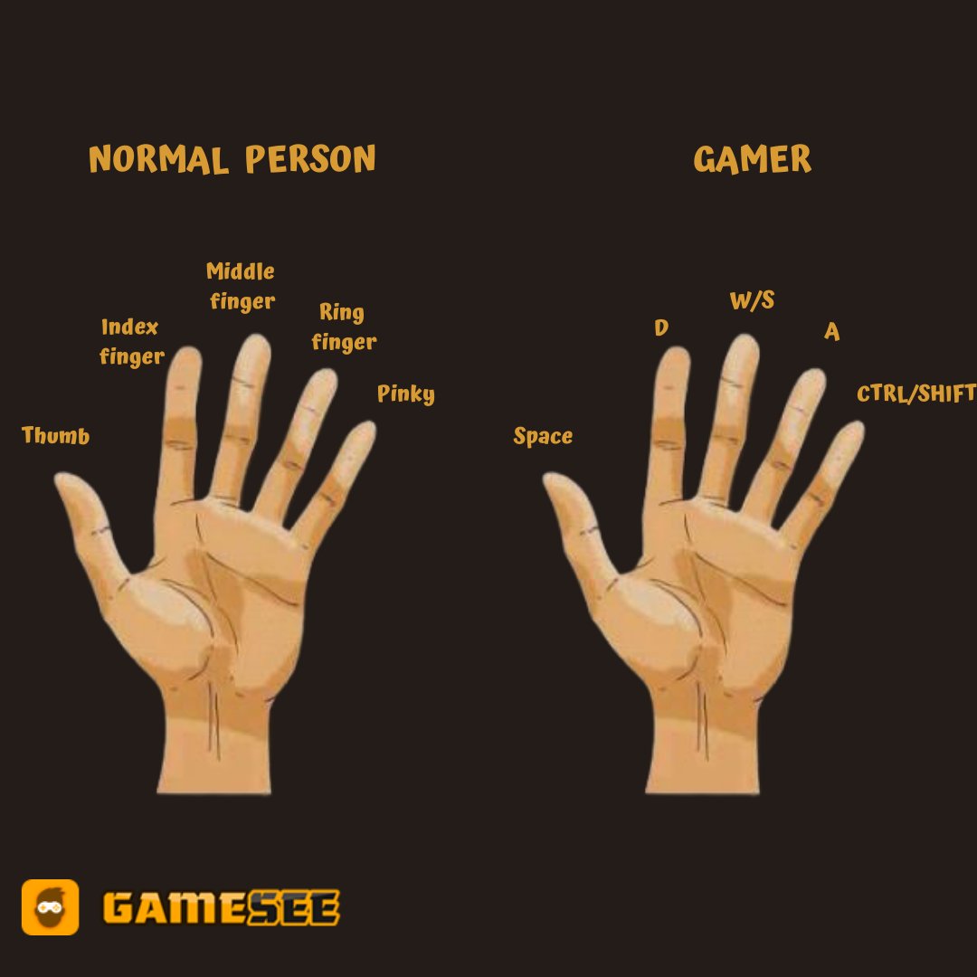 Gameseegg's tweet photo. Do you have a gamer hand?๐๐ฎ
#GameSeeTv #gaming #gamer #gamingmemes #gaminghands #gamingcommunity #gaminglife #gamingskills #memer #relatable #memes2021 #memesfun https://t.co/zIsEoOTv5a