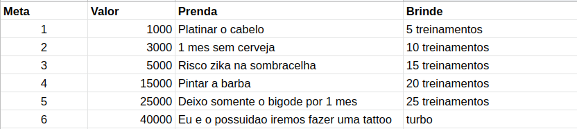 Jeferson Fernando (@badtux_) on Twitter photo 