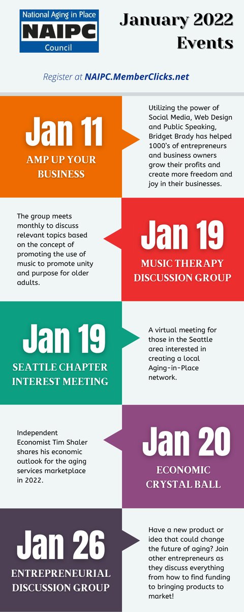 National Aging in Place Council (NAIPC) tweet media