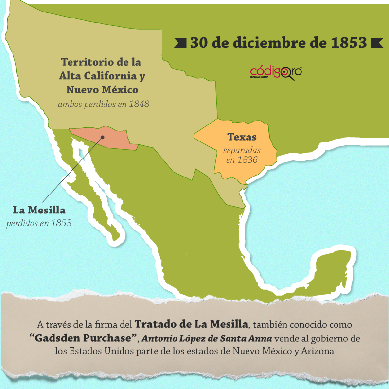 Top 33+ imagen antonio lopez de santa anna vendio texas Giaoduchtn.edu.vn