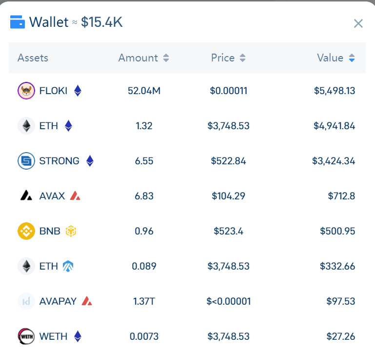 Whale Tracker @KingData tweet media