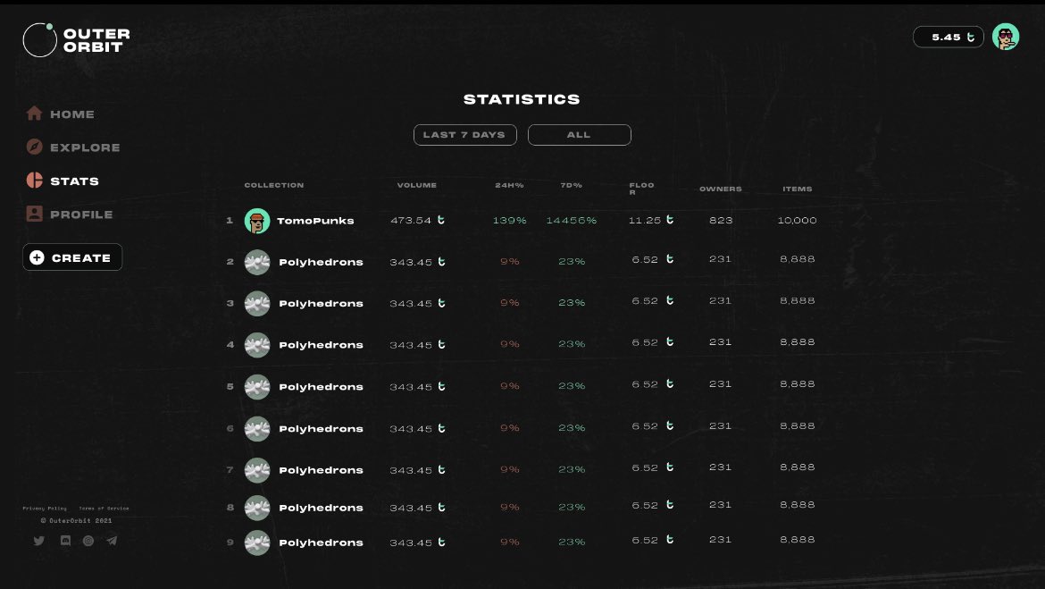 PolyhedronsNFT's tweet photo. The OuterOrbit marketplace is coming along great @badfunc @tomo_punks 

Amazing news that #polyhedrons will be one of the first few NFT projects featured on your marketplace 🙂

#tomopunks #tomochain #tomo $TOMO #nft https://t.co/JKkFVRAeiL