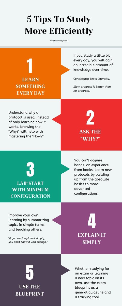 dotonebit's tweet photo. I have created another poster. Here are five of my study tips. 

The content is based on a video I shared on my channel earlier this year. See: https://t.co/cpGizxSh7x https://t.co/bRTiR4z2wF