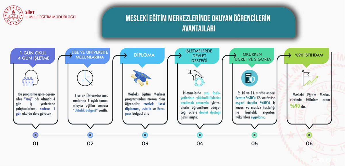siirtöğretmendestekmerkezi tweet media