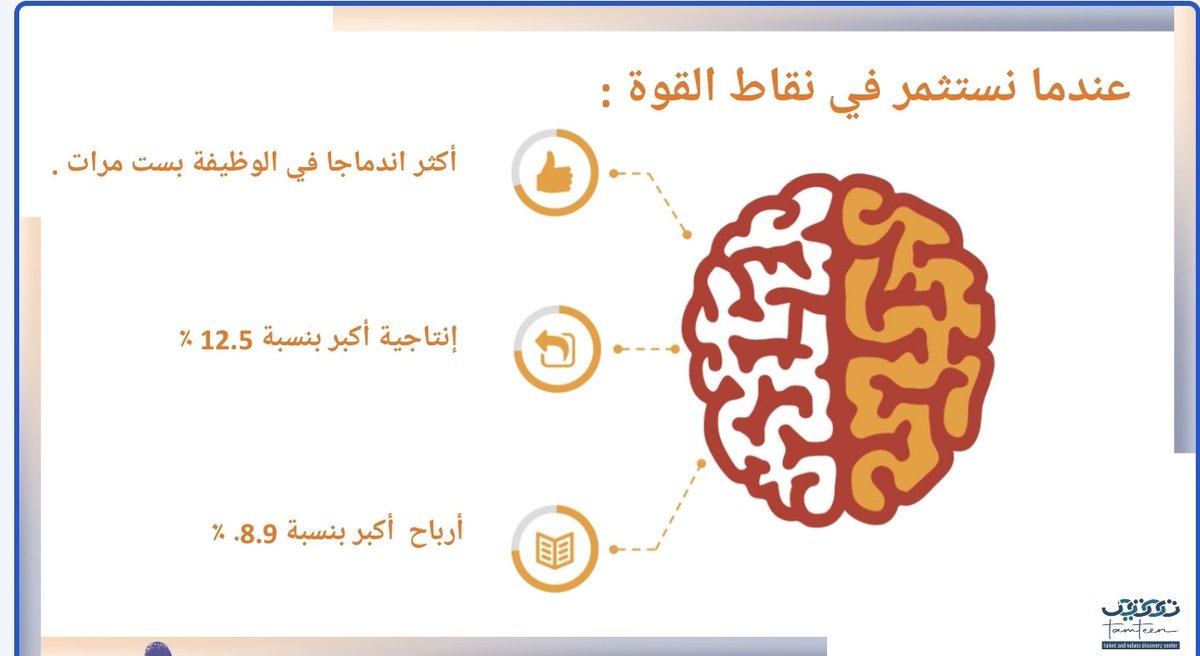 <a href="/tbintaleb/">طالب بن طالب - استثمار</a> ماشاءالله تبارك الرحمن
تجربة تستحق الاقتداء والنمذجة
أثمن تعقيبك رفع الله قدرك

وتأكيدا على ما تفضلت به..
قامت Gallup بدراسة حول مكاسب توظيف نقاط القوة في العمل خرجت بالتالي: