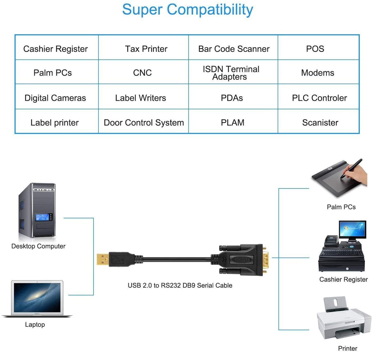 Device class usb. Device class usb